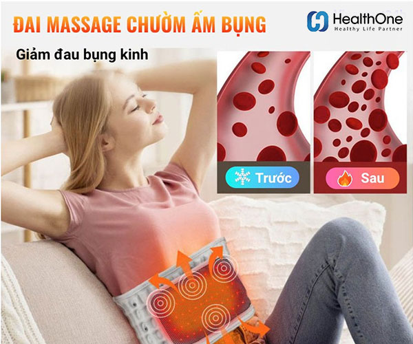 Heat Massage Belt and Spine Support Belt: A Real Experience for People with Frequent Back Discomfort